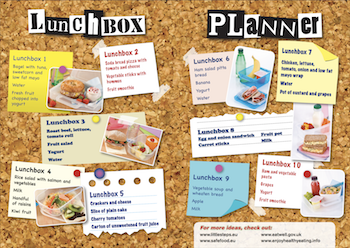 6 Amazing Child Nutrition Resources You Need To Know About - Safefood